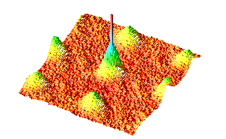 Curve Tracing on images